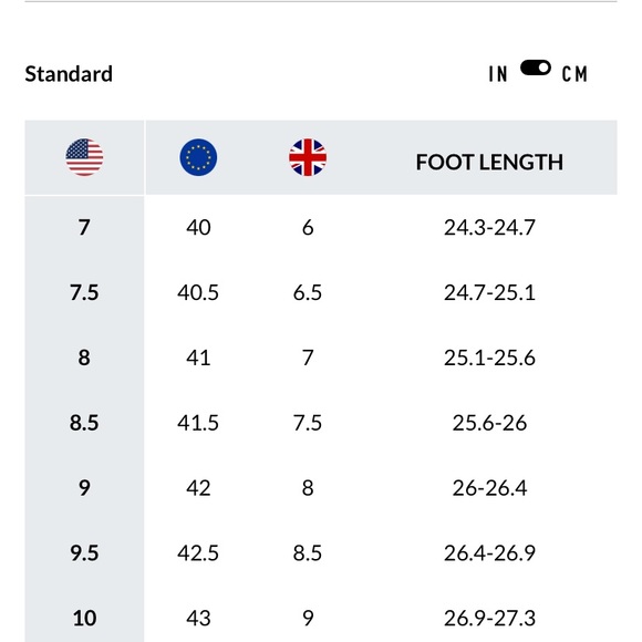 Sorel Men’s Caribou Boot Size 7 Men/8-9 Women - Picture 5 of 10